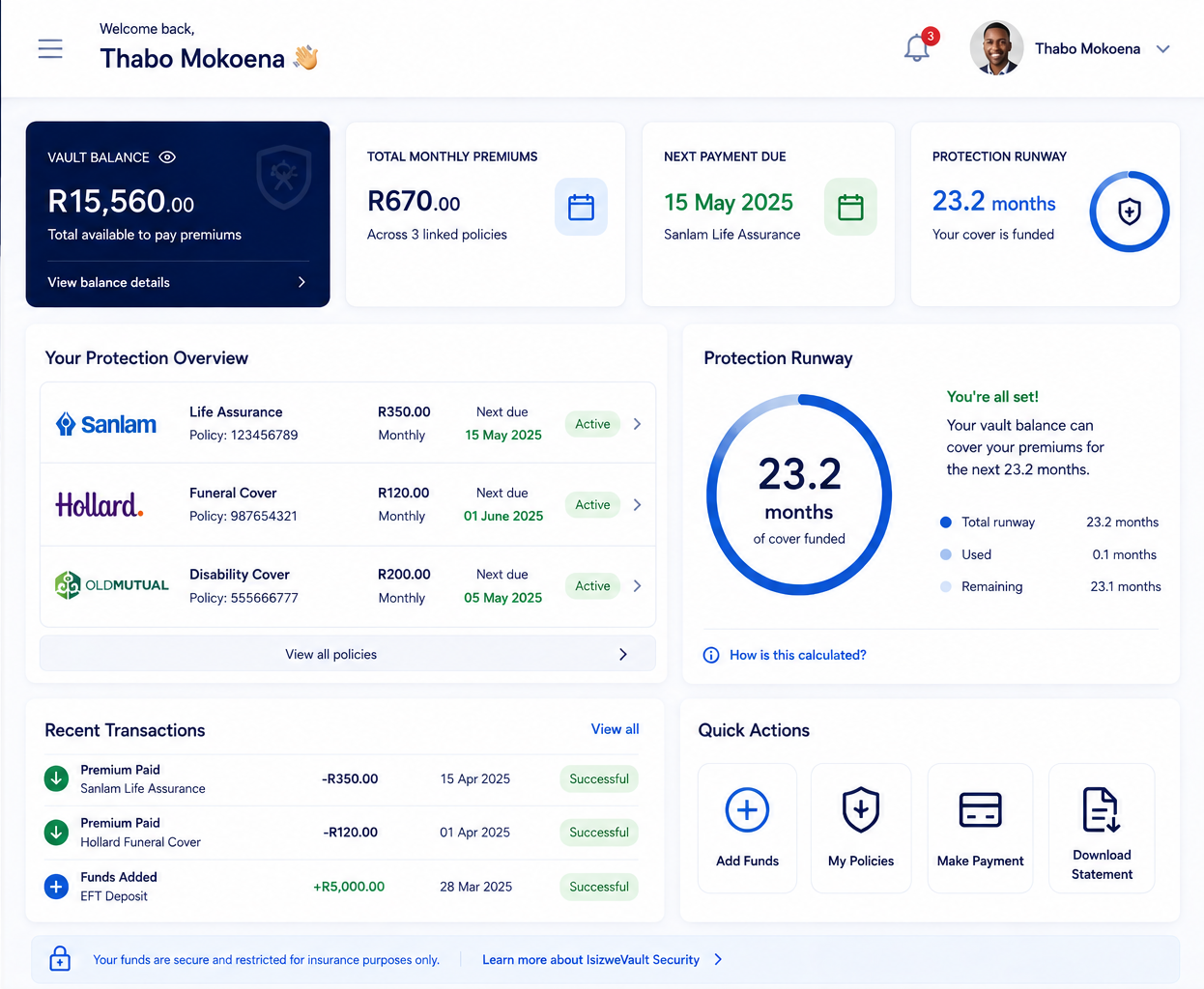 Preview of the IsizweVault dashboard showing vault balance, linked insurance policies, premium payment dates, protection runway and recent transactions.
